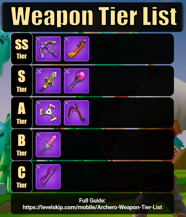 "Archero" Weapon Tier List LevelSkip