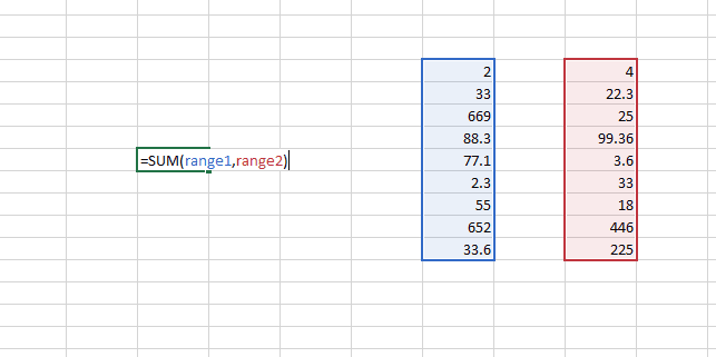 In the above illustration, the SUM function is used to sum named ranges that are made up of numbers. Range names are used in the formula separated by commas to sum all numbers in the named ranges.