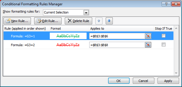Conditional Formatting rules created to configure a Combo box to do list in Excel 2007 or Excel 2010.