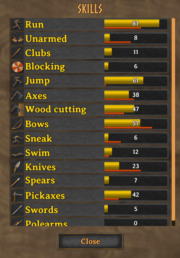 The red bar represents progress towards the next level. The yellow bar represents your level progress towards the max level of 100.