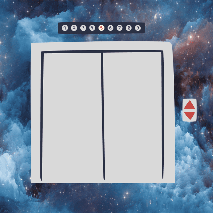 7 Meanings of Dreams About Elevators or Escalators Exemplore