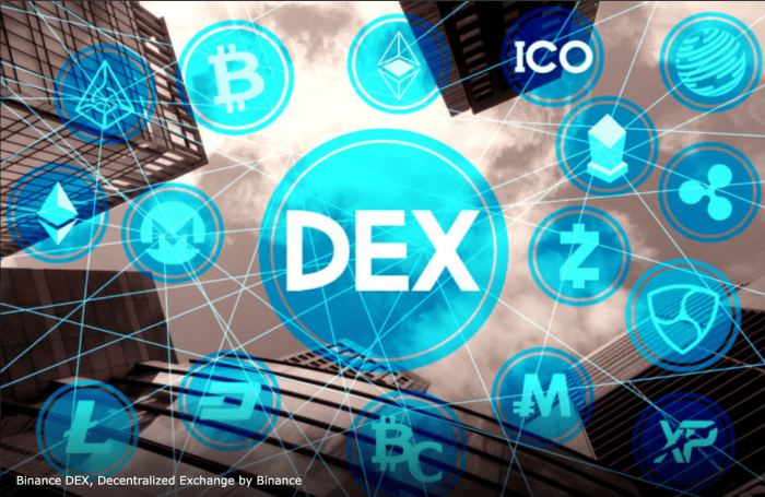 binance-vs-decentralized-exchanges-a-comprehensive-comparison