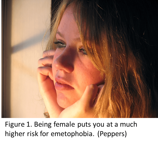 What Is Emetophobia? A Guide to the Fear of Throwing Up YouMeMindBody