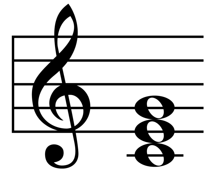 what-s-in-a-song-the-3-main-elements-of-music-hubpages