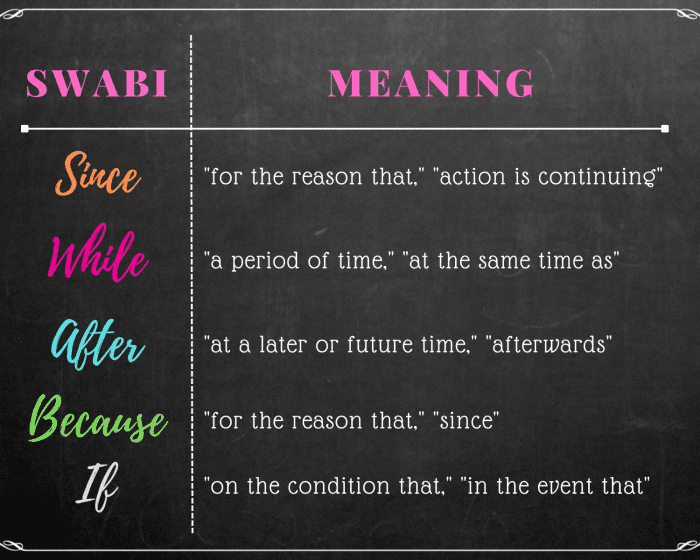 Swabi conjunctions owlcation