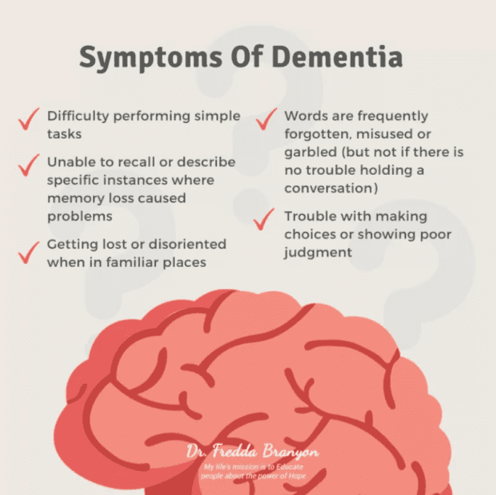 Memory Loss After 60 – What's Normal, What's Not? - HubPages