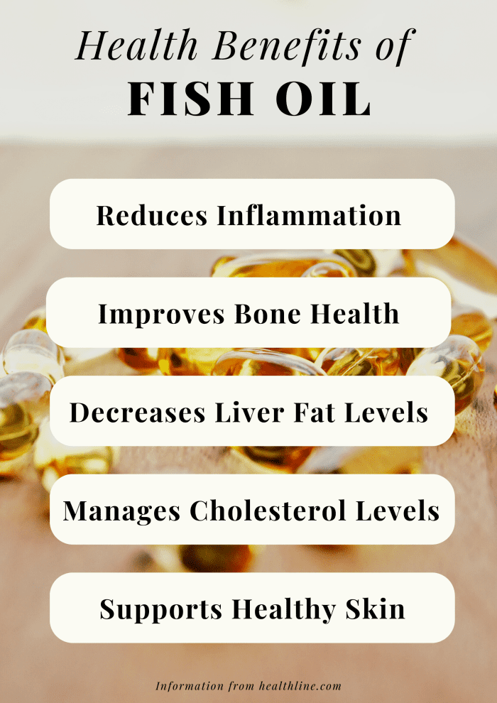 Fish Oil: The True Miracle Supplement for Health and Memory - CalorieBee