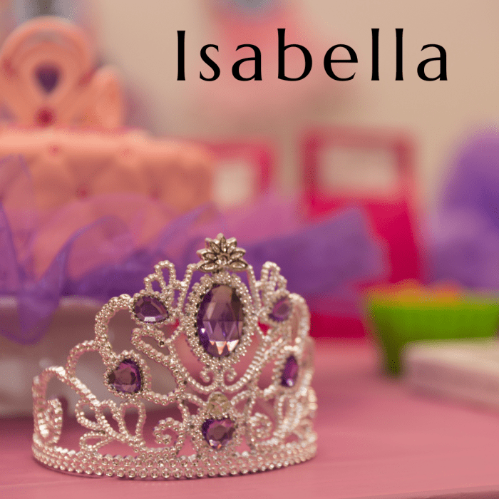 150-unique-royal-names-for-girls-wehavekids