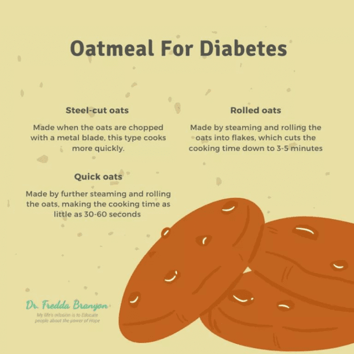 Oatmeal For Diabetes What You Need To Know HubPages