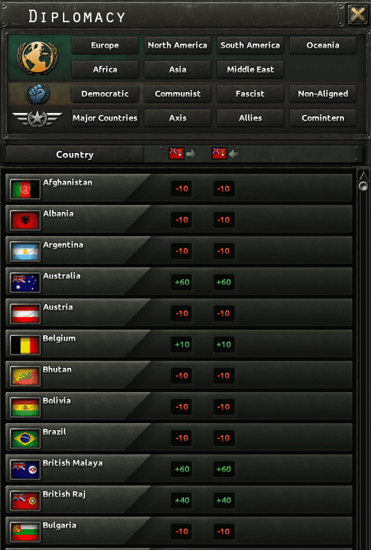 Getting Your Online Degree in Hearts of Iron 4 (Beginner's Guide