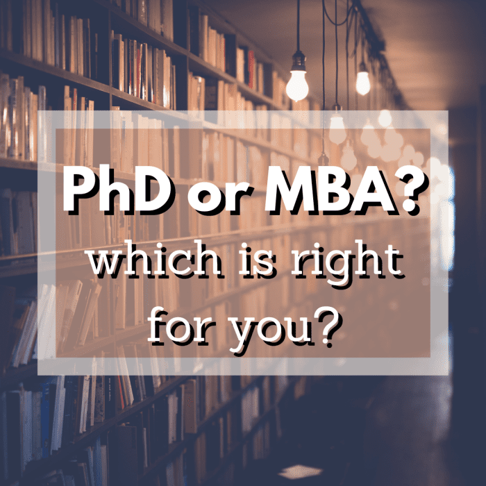 mba ou phd