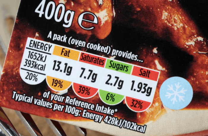 Some countries have implemented a traffic light convention for expressing how healthy a processed food item is