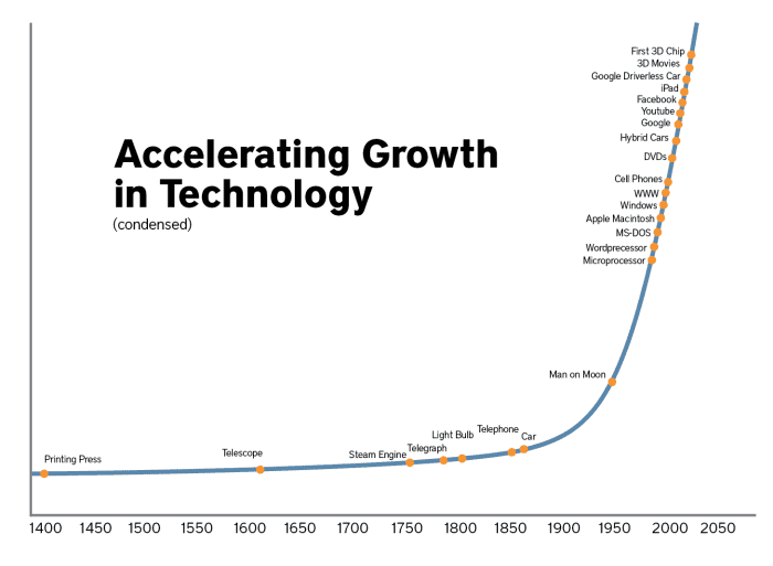 is-the-human-race-meant-to-become-interstellar-in-the-distant-future