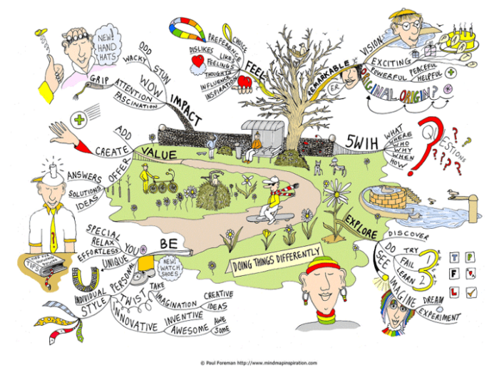25-ways-to-increase-your-creativity-and-improve-your-health