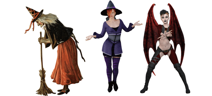You subconsciously choose a costume that represents your Shadow side. This is the side of your personality that you usually keep hidden because you believe it's "bad" or unacceptable.