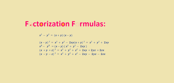 Method of Factorization to Solve the Equations. - HubPages
