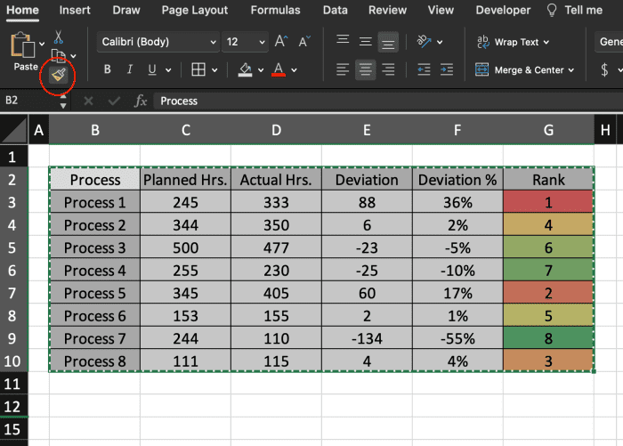 Display Table Data With the TAKE Function in Excel - TurboFuture