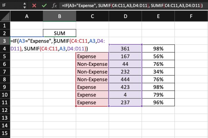 create-a-list-box-that-determines-values-to-sum-in-excel-turbofuture