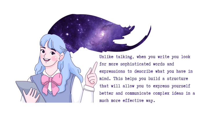 Unlike talking, when you write, you look for more sophisticated words and expressions to describe what you have in mind. This helps you build a structure that will allow you to express yourself better and communicate complex ideas more effectively.