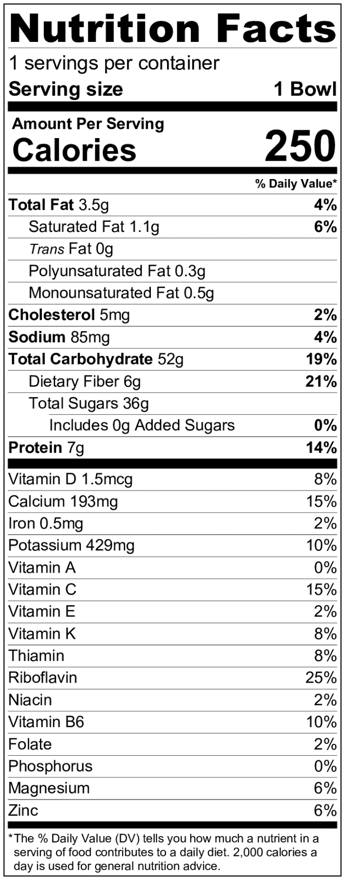 10 Reasons Why We Eat This Nutritious Breakfast Dish Made With Trader