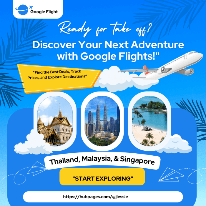 The Power of "Google flights" HubPages