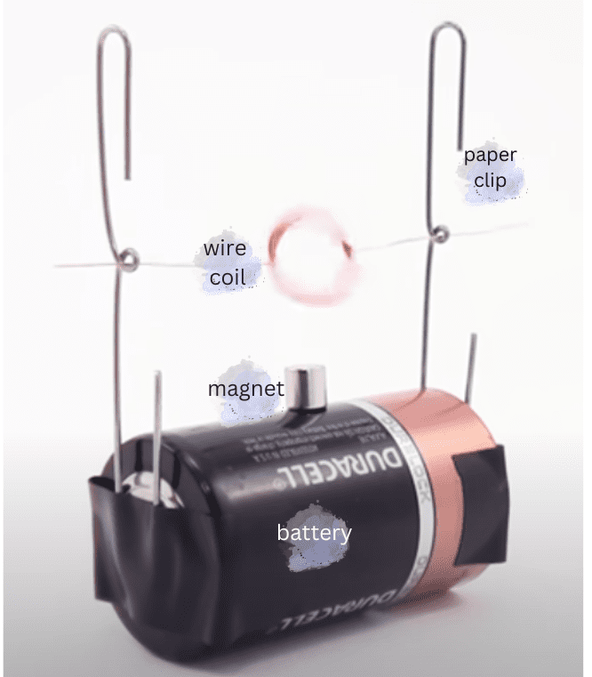 Coils, and AC Experiment Owlcation