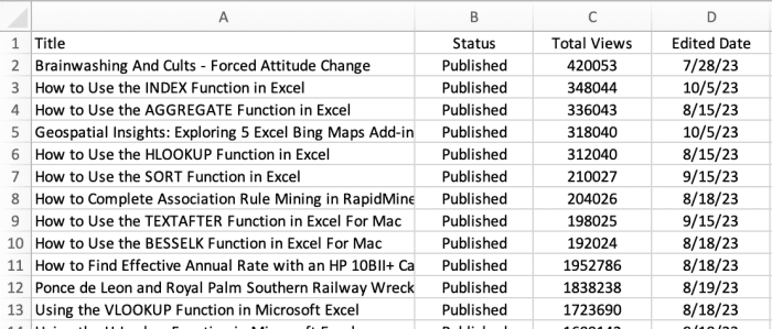 Excel Visual Basic Code Examples That Filter Data - TurboFuture