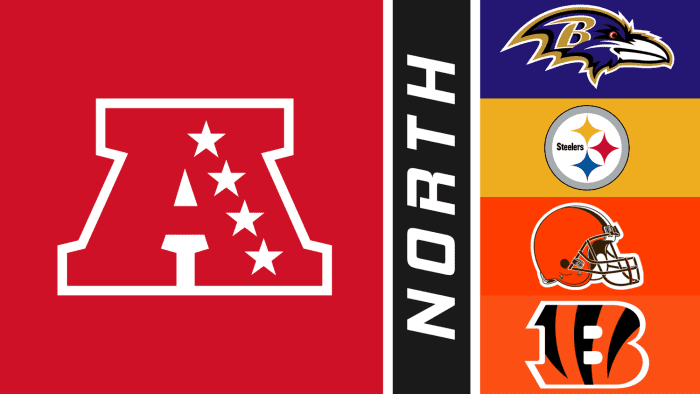 Every Nfl Teams Biggest Draft Steal Afc North Hubpages