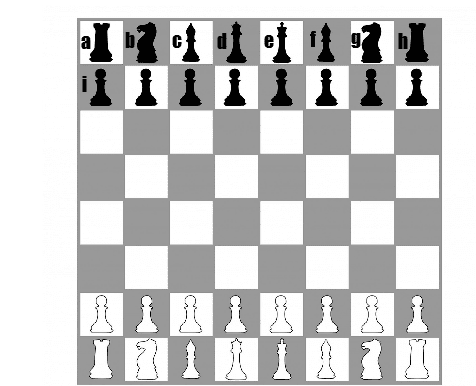 The Chess Board Set Up - HubPages