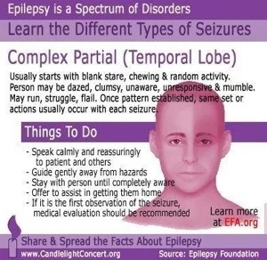 Epilepsy TLE
