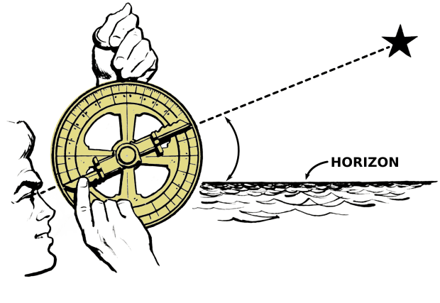 [Image: history-of-the-astrolabe-and-how-to-make-one.webp]