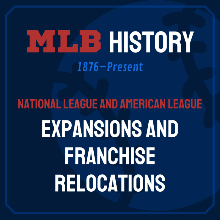 Review the history of Major League Baseball from pre-1900 to today, with a focus on when new teams joined the league and when franchises moved to new cities.