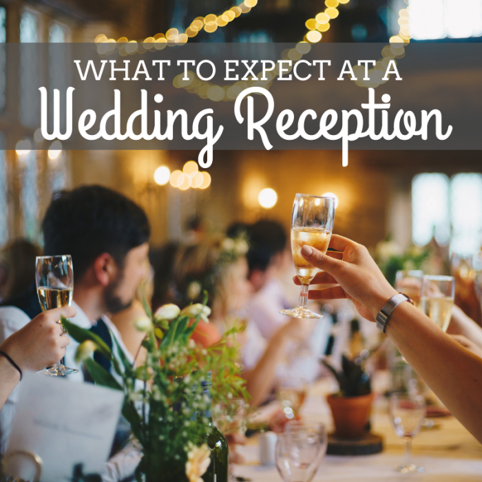 What Happens at a Traditional Wedding Reception? - Holidappy - Celebrations