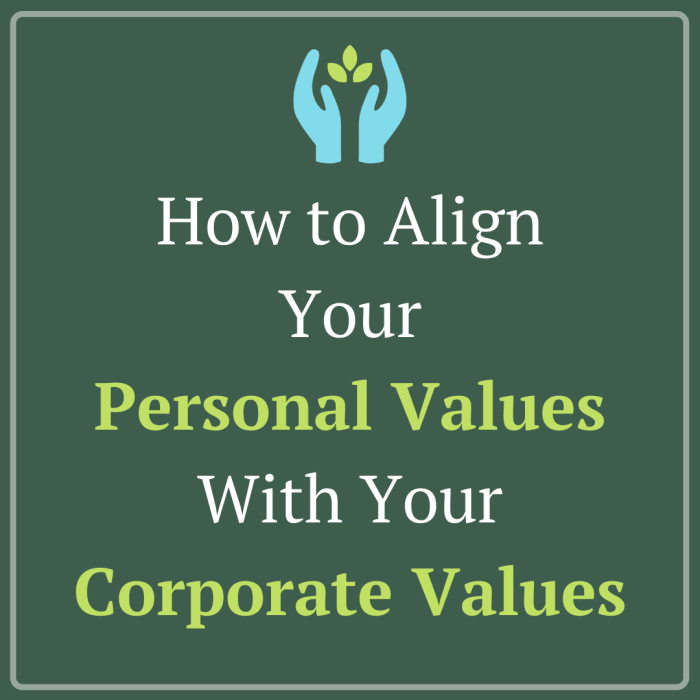 Explore how to analyze your own thinking and values in order to align your personal and corporate values.