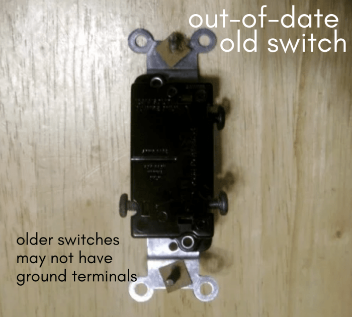 An old switch. This switch has no ground terminal/screw and is no longer legal to use. Make sure your switch has a ground terminal.