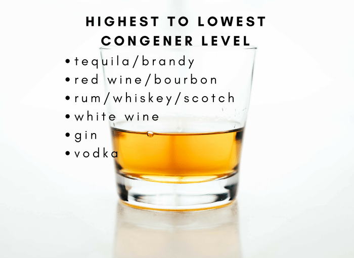 Emotional Hangovers Anxiety and Depression After a Night of Heavy