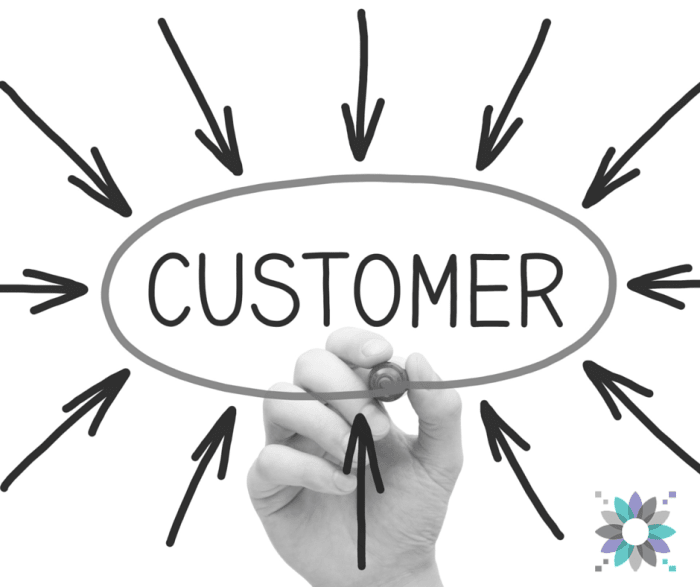 Virtual Assistant Customer Service is an important part of business. Read on to learn how to do it right.