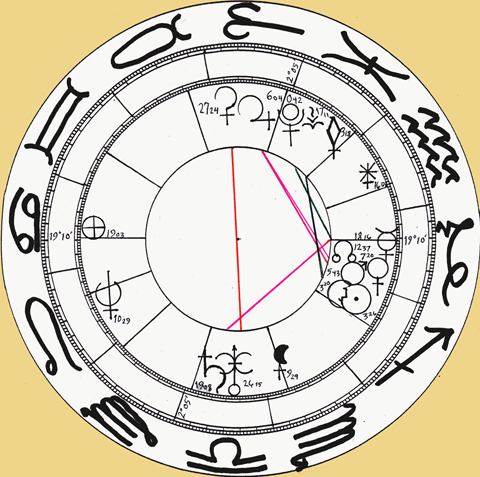 Author's recreation of the Helice, Greece earthquake of the 4th century BC, in astrological chart form.