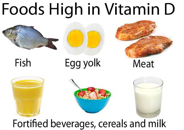 Vitamin D helps us to overcome the "after special occasion blahs". It can be difficult to get the amount of vitamin D we need from our diets, that is why supplements are often needed.