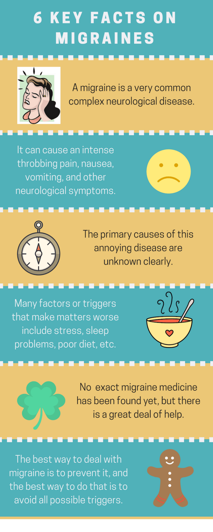 There is no known exact cure for a throbbing migraine pain, therefore, it is considered to be a life-long chronic neurological condition. However, there is hope.