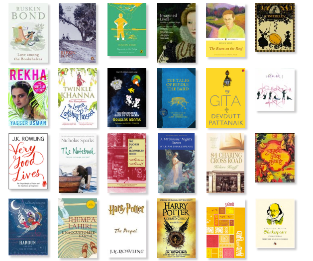 How to Add a New Book Record in Goodreads TurboFuture Technology