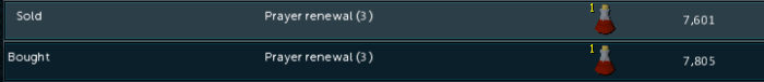 This shows our min price for a prayer renewal potion is 7601 and its max price is 7805, this gives us a margin of 7805-7601=204 coins