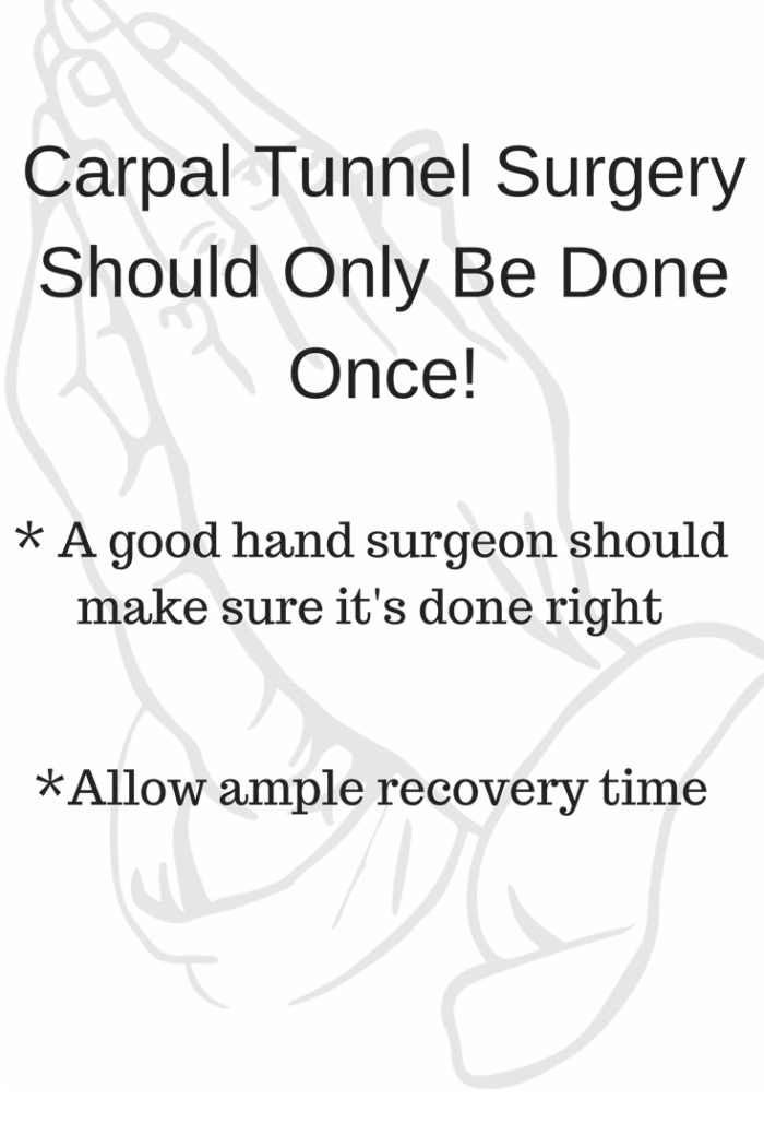 Most important points about Carpal Tunnel Surgery. The symptoms shouldn't return if it's diagnosed properly, the ligament is cut properly - and there is ample recovery time