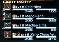 In this screenshot from Rhin STC's Youtube video, you can see that Machao the MRD is currently being targeted by the enemies. As Machao is the party tank, this is good. However, Rhin is a close second.