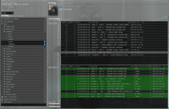 The marketplace in the world of "Eve Online" is enormous. There are trillions trading hands each month.