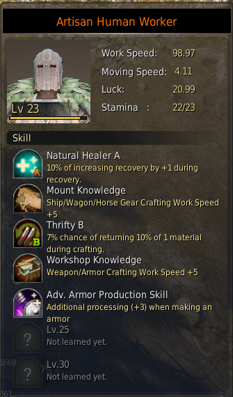 An artisan worker with the Adv. Armor Production Skill. Having workshop knowledge and Thrifty B is also good for armor production.