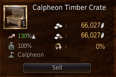 The trading price of a single Calpheon timber crate at 130%. On top of this a distance trade bonus can be applied.