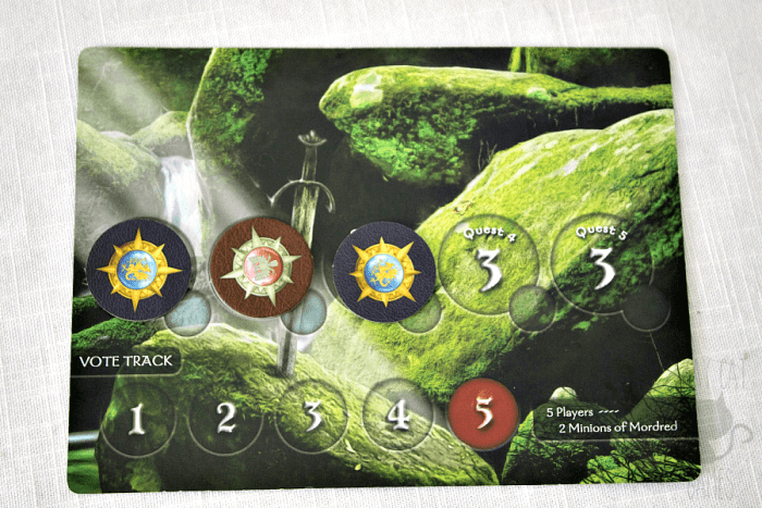 An included game board. The two blue tokens indicate successful missions, the red token is a failed mission.
