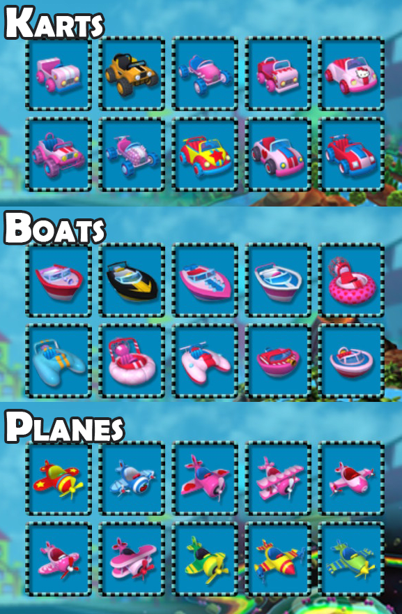 “Hello Kitty Kruisers” Strategy and Unlock Guide LevelSkip Video Games