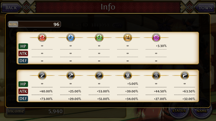 Some buildings will increase your warriors' ATK and DEF or max HP. You can see a summary of these bonuses by clicking on your castle or envoy.